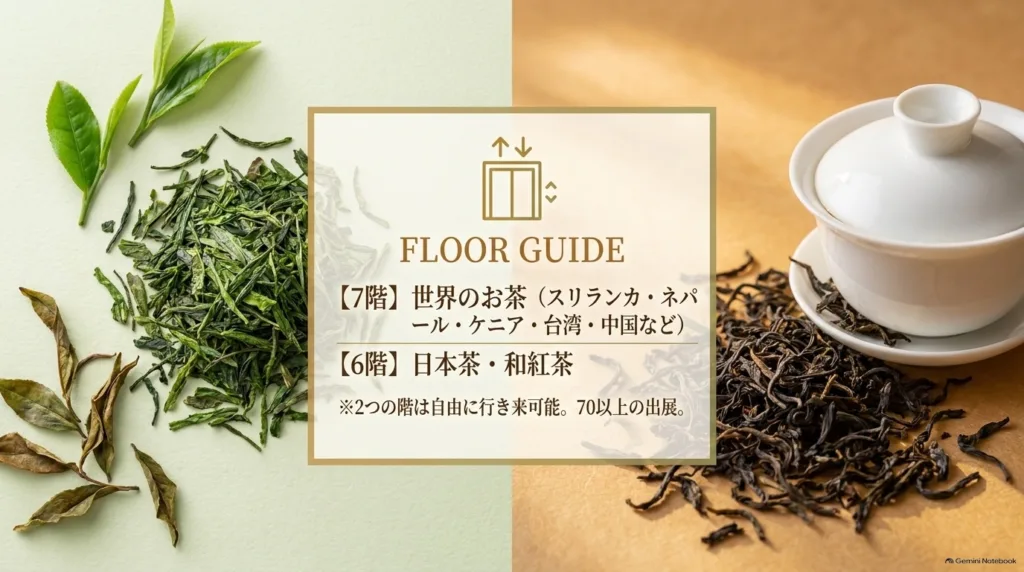 フロアガイド。7階は世界のお茶、6階は日本茶・和紅茶。2つの階は自由に行き来可能