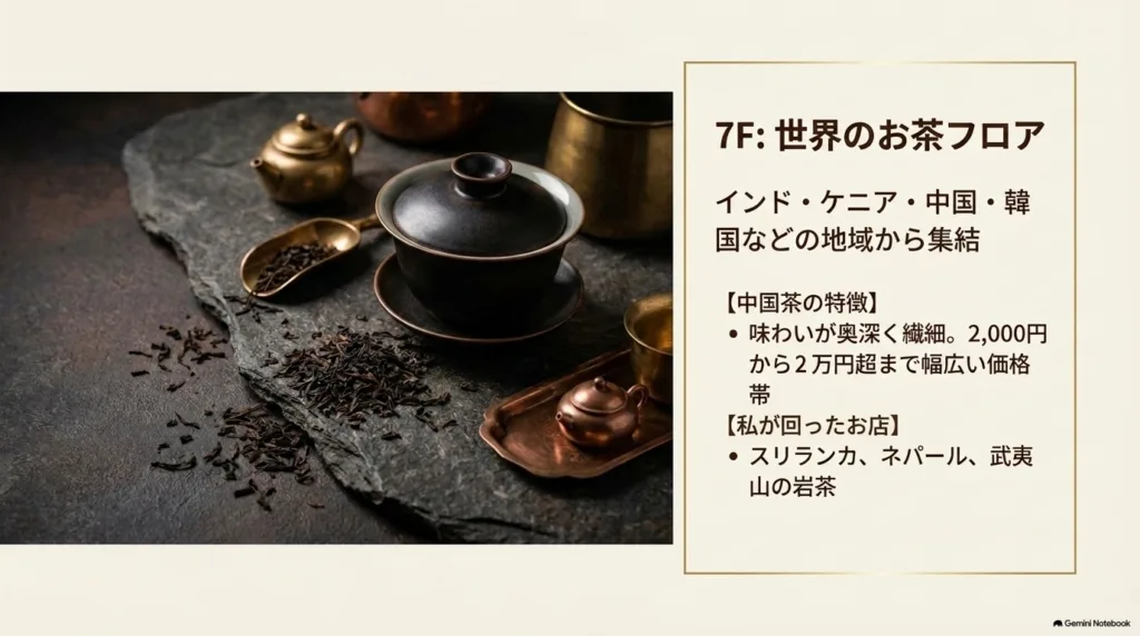 7階の世界のお茶フロア。私が回ったのはスリランカ、ネパール、武夷山の岩茶のお店