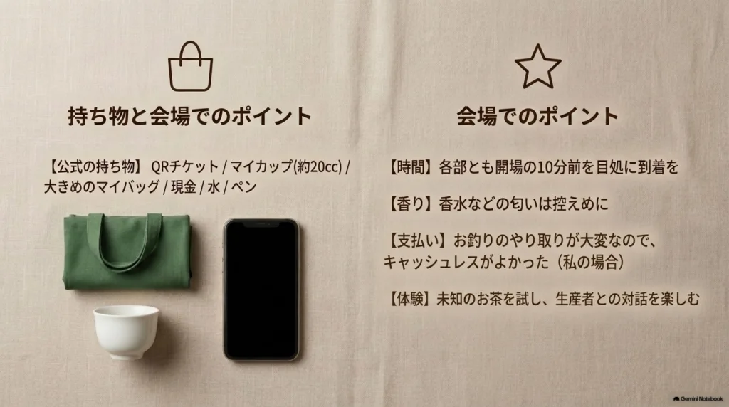 公式の持ち物（QRチケット・マイカップ・大きめのマイバッグ・現金・水・ペン）と会場でのポイント