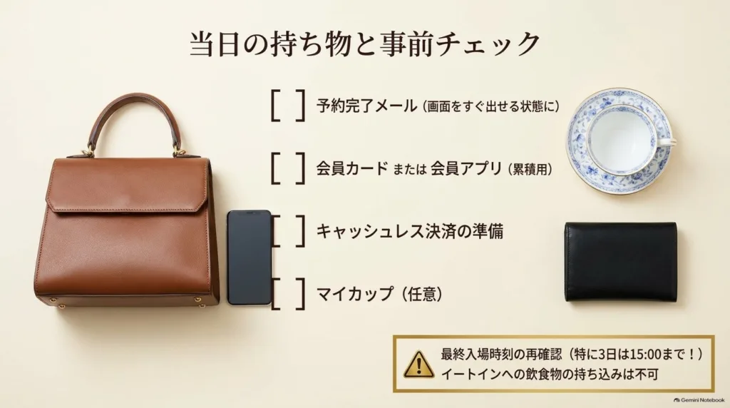 当日の持ち物と事前チェックをまとめたスライド